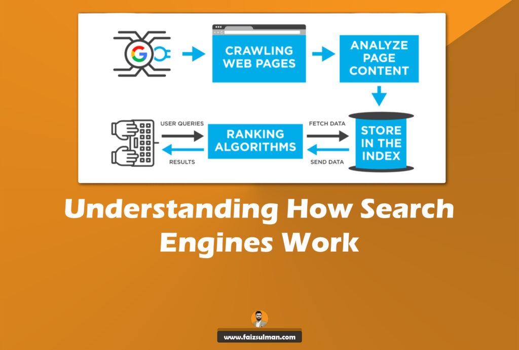 Understanding How Search Engines Work